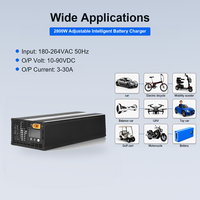 Chargeur de batterie intelligent réglable 2800W 40-90V avec écran LCD pour batteries 36V 48V 60V 72V 20A au plomb-acide, Li-ion, LifePO4