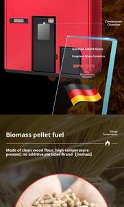 Poêle à granulés industriel nordique populaire avec fonction d'allumage à distance et de contrôle de <span class=keywords><strong>la</strong></span> température - Product Image 6