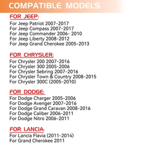 Nouveaux clignotants latéraux dynamiques à LED pour Jeep Grand Cherokee pour <span class=keywords><strong>Chrysler</strong></span> 200 pour indicateurs Dodge Charger - Product Image 5