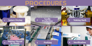 C rejeon thân thiện với môi nâng mắt dây cho chăm sóc sắc đẹp - Product Image 5