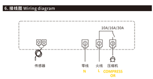 Ringder-WHS RGB <span class=keywords><strong>Q</strong></span> 110ควบคุมอุณหภูมิตู้เย็นแบบดิจิตอลสำหรับคอมเพรสเซอร์พร้อมการละลายน้ำแข็ง - Product Image 4
