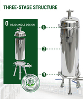 Troli Filtrasi Paralel 20" 5 Kartrid Baja Tahan Karat Food Grade, Finishing Poles, Laju Alir 20m, Kapasitas 20T/H