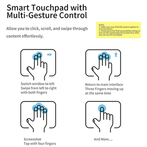 New <span class=keywords><strong>iPad</strong></span> không khí 4/510.9 Pro 11 máy tính bảng không dây thông minh ABS Bàn phím trường hợp LED 360 độ xoay ma thuật cảm ứng từ giao diện USB - Product Image 6