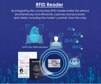 Tarjeta de identificación Código Pasaporte Escáner Mesa de escritorio Android Ventana MRZ OCR Lector PPR100 Plus