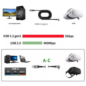 Headset VR kompatibel USB <span class=keywords><strong>3.2</strong></span>, earphone komputer Android 60W, Headset VR kompatibel dengan kabel Tautan USB sinkronisasi Data isi cepat 3M 5M 6M 7M - Product Image 6