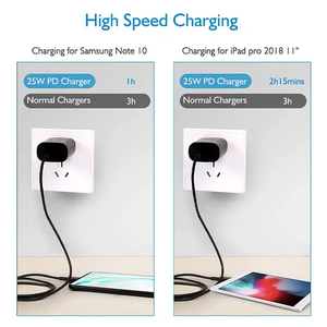 Cargador de 25W 20W en Oferta, Carga Rápida, Enchufe Tipo C, Enchufe Estadounidense/Europeo, Adaptador de Corriente USB-C QC3.0 para Samsung para iPhone - Product Image 3