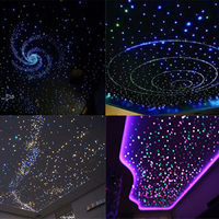 Kit d'éclairage d'ambiance cinéma maison 5W, lumière RGB, fibre optique, plafond étoilé