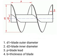 Lame spirale épaissie personnalisée, lame spirale sans tige en acier au carbone résistant à la corrosion, adaptée aux batteurs de pailles et aux pieux de récolteuses
