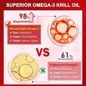 OEM Krill Yağı Yumuşak Kapsül Omega-3 EPA, DHA Doğal Astaksantin Kapsül Takviyesi Bağışıklık Sistemini ve Beyin Sağlığını Destekler - Product Image 3
