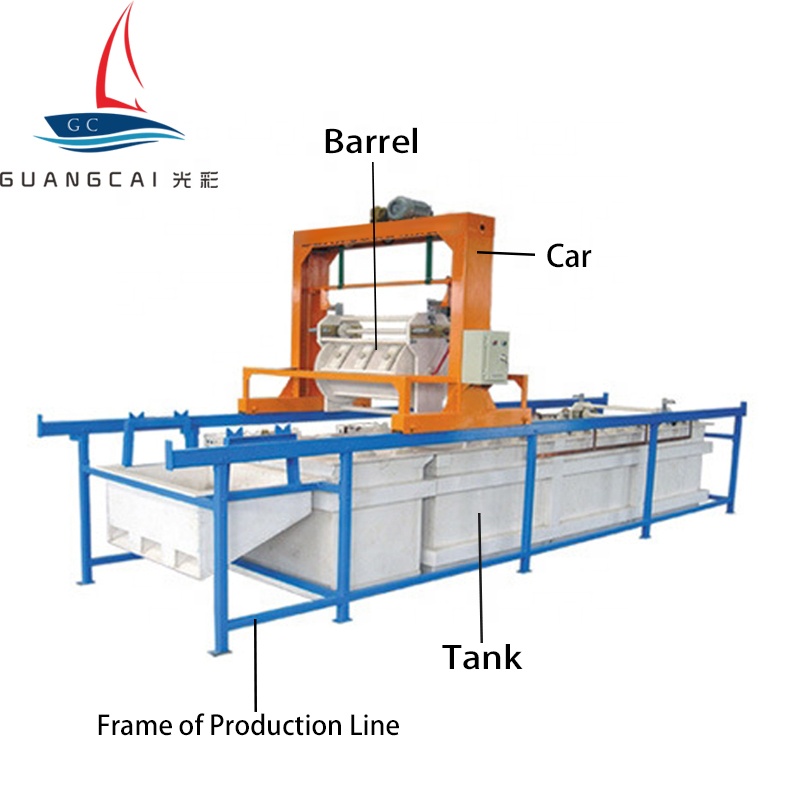 Матовая медная/латунная/бронзовая Гальваническая линия