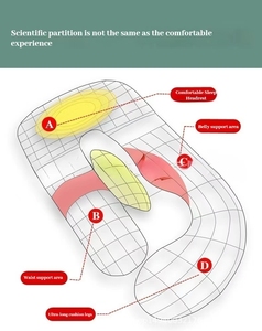 Cuscino per Gravidanza Multifunzionale a Forma <span class=keywords><strong>di</strong></span> G/U, Taglia Unica, in Puro Cotone - Product Image 6