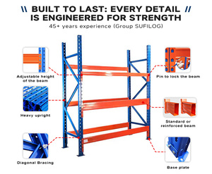 Étagères en acier à longue portée pour usage industriel intensif, rayonnages empilables, protection contre la corrosion, rayonnage à palettes sélectif pour <span class=keywords><strong>garage</strong></span> et entrepôt - Product Image 1
