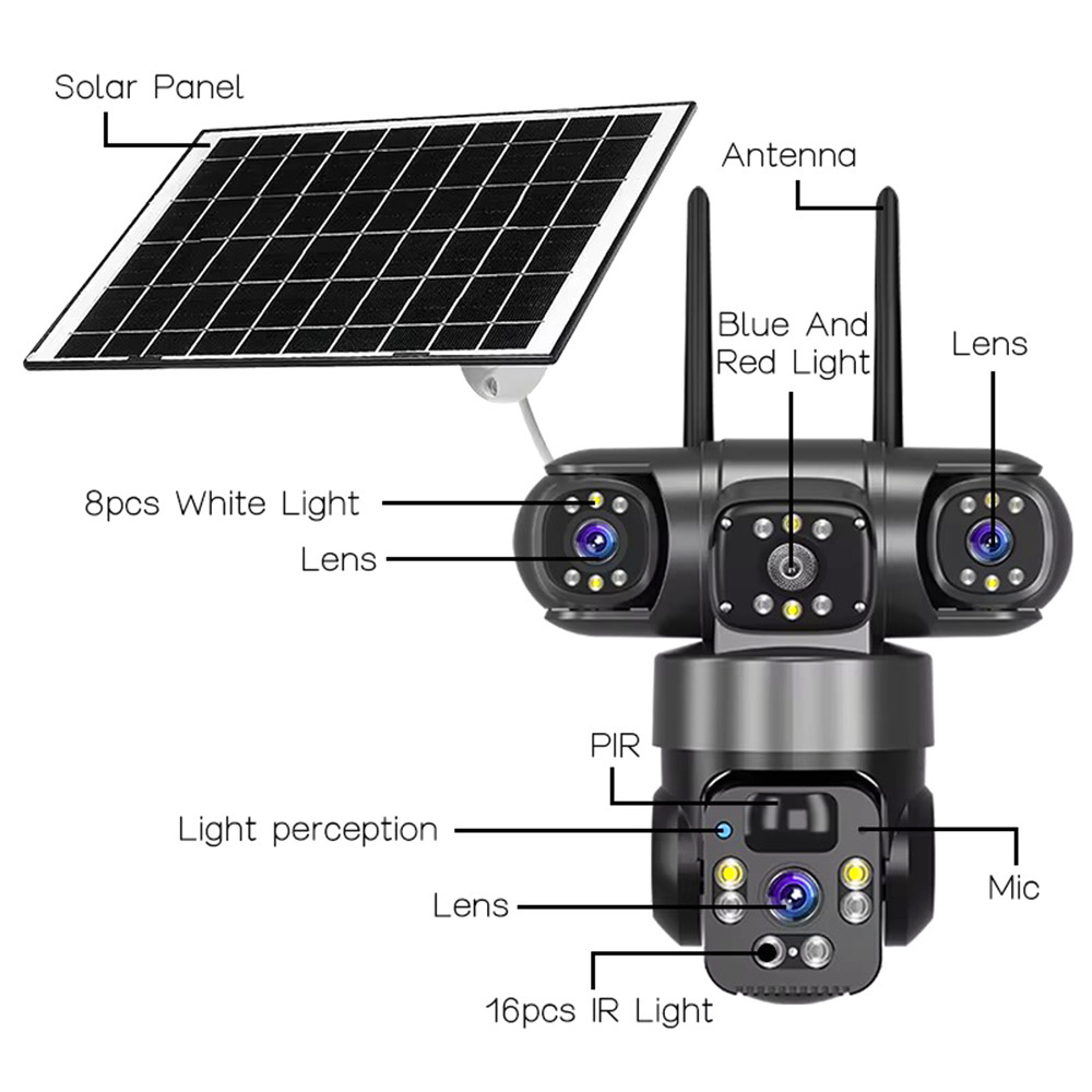 Solar-powered Indoor True Tri-ocular Dome Camera 360 Rotation Wireless Auto Track Backlight Compensation Built-in Battery IP66 · image 1