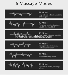 LUYAO Machine de <span class=keywords><strong>massage</strong></span> amincissante sans fil pour la maison et le bureau avec chauffage Shiatsu Rolling Health Care - Product Image 4