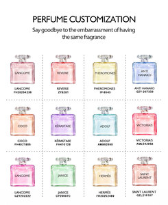 BARBER'S PASSION Produits de Soin et de Coiffage pour Homme pour Salon de Barbier Poudre Coiffante Cire Pâte Argile pour Homme Marque Blanche - Product Image 5