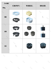 Rueda de tubo duradera de alta calidad de 45mm utilizada para 40 <span class=keywords><strong>Somfy</strong></span> <span class=keywords><strong>Motor</strong></span> utilizado para persianas enrollables motorizadas - Product Image 6
