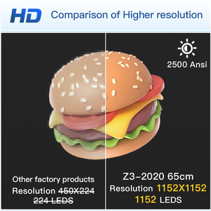 HD 65cm 4 lưỡi Wifi Holographic LED hiển thị Máy nghe nhạc quảng cáo 3D <span class=keywords><strong>Hologram</strong></span> Fan - Product Image 3