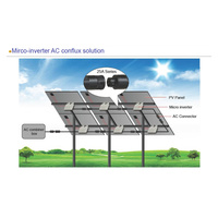 Conector Redondo Macho de 5 Pines IP68 25A 500V CA Directo de Fábrica para Conexiones de Inversores Solares CA