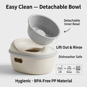Mon premier pot 3-en-1 : siège de toilette, marchepied, protection anti-éclaboussures, cuvette amovible, 5 couleurs, 12-36 mois, OEM - Product Image 6