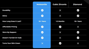 Orologio Iced Out con Diamanti Movimento Automatico di Lusso Fatto a Mano Completamente Tempestato di Diamanti VVS Moissanite Stile Hip Hop per Uomo - Product Image 6