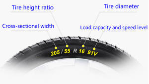 ยางรถยนต์นั่ง205/55R16 91W <span class=keywords><strong>PRIMACY</strong></span> <span class=keywords><strong>4</strong></span> Hao Yue ปรับให้เหมาะกับยาง LaVida/Civic/Bola สำหรับรถยนต์ - Product Image 3