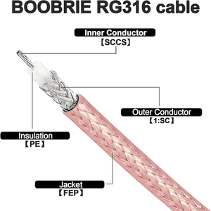 สายเคเบิลโคแอกเชียล RG316 พร้อมขั้วต่อ SMA-Male และ SMA-Female สำหรับอุปกรณ์ SDR กล้องโดรน FPV เราเตอร์ 4G LTE - Product Image 2