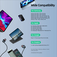 Audífonos Intrauditivos SAN con Cable Tipo-C de Alta Calidad, Decodificables, con Micrófono, Auriculares Estéreo HiFi con Reducción de Ruido y Funciones de Manos Libres y Bajos