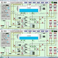 Estación de Reabastecimiento de GNL Modular Montada sobre Plataforma Langrun con Protección Contra Explosiones y Sistema SCADA