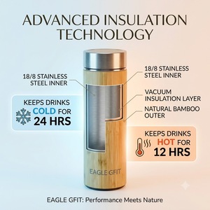 Wholesale 100% Food Grade Eco Natural Bamboo Travel Coffee Mug Custom Logo Portable Reusable Drinking <b>Cup</b> Promotion Gift - Product Image 2