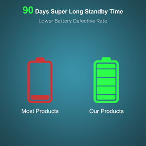 <span class=keywords><strong>Collier</strong></span> de dressage pour <span class=keywords><strong>chien</strong></span> Slopehill, vente la plus chaude, <span class=keywords><strong>collier</strong></span> de dressage pour <span class=keywords><strong>chien</strong></span> imperméable de type T701 au meilleur <span class=keywords><strong>prix</strong></span> - Product Image 5