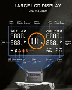 เครื่องกำเนิดไฟฟ้าพลังงานแสงอาทิตย์แบบพกพา LiFePO4 2000W พร้อมฟังก์ชัน UPS (แหล่งจ่ายไฟสำรอง) - Product Image 6