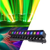 Luz LED Móvil de Cabeza Móvil de Venta Caliente 720W RGBW 12x60W, Foco de Iluminación para Escenario con Control DMX512 para Estadios, DJ y Clubes
