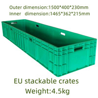 Panier logistique en plastique empilable de grande taille, recyclable, de haute qualité, avec le meilleur prix