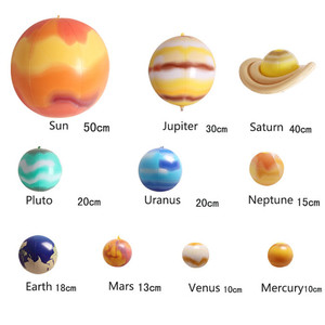 Sistema Solare Gonfiabile in PVC Giocattolo Pianeti Gonfiabili - Product Image 6