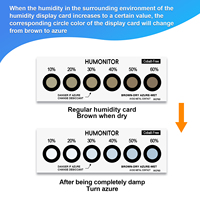 Étiquettes d'emballage de PCB à changement de couleur en poudre bleue sans cobalt en gros autocollant adhésif 3/4/6 points indicateur d'humidité étanche