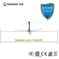 18ft DAWANG W18 Maßgefertigter Energiesparender 1,1kW 110-440V 5-Blatt Aluminium-Legierung PMSM-Motor Industrieller HVLS-Ventilator mit Zwei Kugellagern