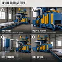 Machine de sablage pour disques de frein, machine de sablage pour pièces estampées