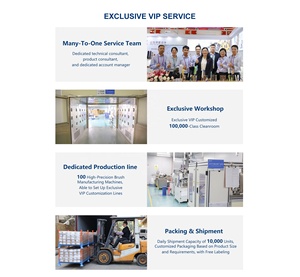 ได้รับการรับรองมาตรฐาน CE ISO13485 |   แปรงทำความสะอาดแคนนูลา สำหรับทำความสะอาดแผลทางการแพทย์ |   อาวุธปืน |   ซัพพลายเออร์ Fortune 500 - Product Image 6