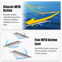 B&U JT43 150mm 210mm 14.2g 28.2g Leurre flottant de surface Needlefish Stickbait WTD Action en fil d'acier imprimé en 3D pour eau douce, poisson et saumon