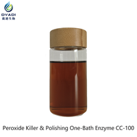 Peroxide Killer & Polishing One-Bath Enzyme CC-100 Combine la désoxydation et le polissage en une seule étape pour une efficacité accrue