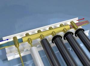 2020 Excellente Efficacité 30 Tubes Tubes à Vide Solaire Capteur Thermique Prix Avec Condenseur 24mm - Product Image 2