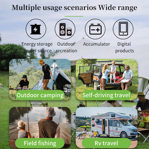 Năng lượng mặt trời xách tay 450W năng lượng mặt trời gấp túi <span class=keywords><strong>mini</strong></span> có thể gập lại tấm pin mặt trời cắm trại năng lượng bền vững bảng điều khiển năng lượng mặt trời Trạm điện - Product Image 5