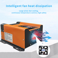 Régulateur automatique haute tension Mppt 12V 24V 36V 48V 60V 72V 84V 96V Contrôleur de charge de batterie solaire 30A 40A 50A 60A