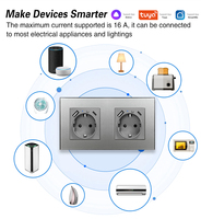 Prise intelligente WiFi double UE de type 153 avec ports de charge USB A+C, 16A 3500W, surveillance de la puissance, panneau en verre pour Tuya Alexa Google Alice