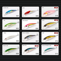 Hunthouse Black Minnow Leurre Jerkbait Pêche Truite Leurre Traîne Naufrage Action Pêche en mer pour Black Bass Leurres durs