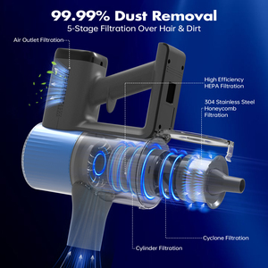 <span class=keywords><strong>Aspirateur</strong></span> balai sans fil portable à batterie de 40 minutes, moteur cyclonique silencieux <span class=keywords><strong>et</strong></span> léger, pour la maison – Stock local aux États-Unis - Product Image 3