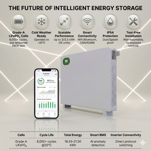 Batterie de stockage domestique intégrée ultra-mince de 21 <span class=keywords><strong>kWh</strong></span>, offrant une installation murale sans coupure - Product Image 1