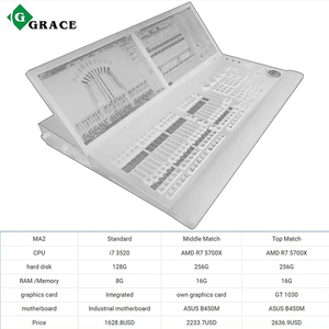 Igreslite <span class=keywords><strong>DMX</strong></span> <span class=keywords><strong>MA</strong></span> 2 Console contrôleur professionnel Luci Da Palcoscenico contrôleur MA2 <span class=keywords><strong>Ma</strong></span> Console d'éclairage - Product Image 3