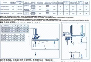 Nouveau bras robotisé industriel BORUNTE BRTIRUS0401A, portée 465 mm, charge utile 1 kg, micro-pièces, moteur, boîte de vitesses, PLC 220V - Product Image 4