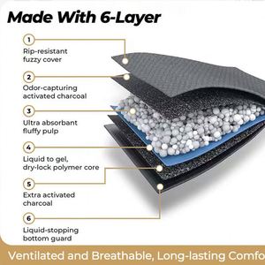 Tapis absorbant pour animaux de compagnie à 6 couches avec charbon actif anti-odeur, en bois et bambou, pour l'apprentissage de la propreté, ODM OEM - Product Image 4